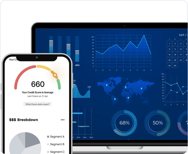 Financial Performance Dashboard